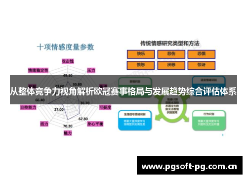 从整体竞争力视角解析欧冠赛事格局与发展趋势综合评估体系
